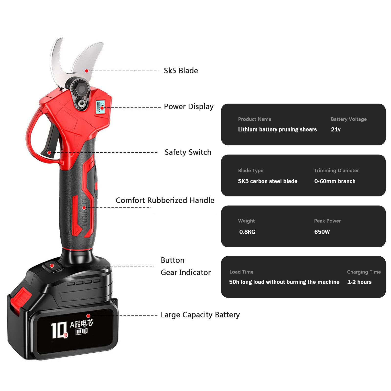 Tijeras de Podar con Batería, Diámetro Máximo de Poda 60mm Tijera de Podar Electrica 2 Bateria con Pantalla Digital, Tijeras Eficientes for Bonsái, para árboles Frutales, para Jardinería, Parques