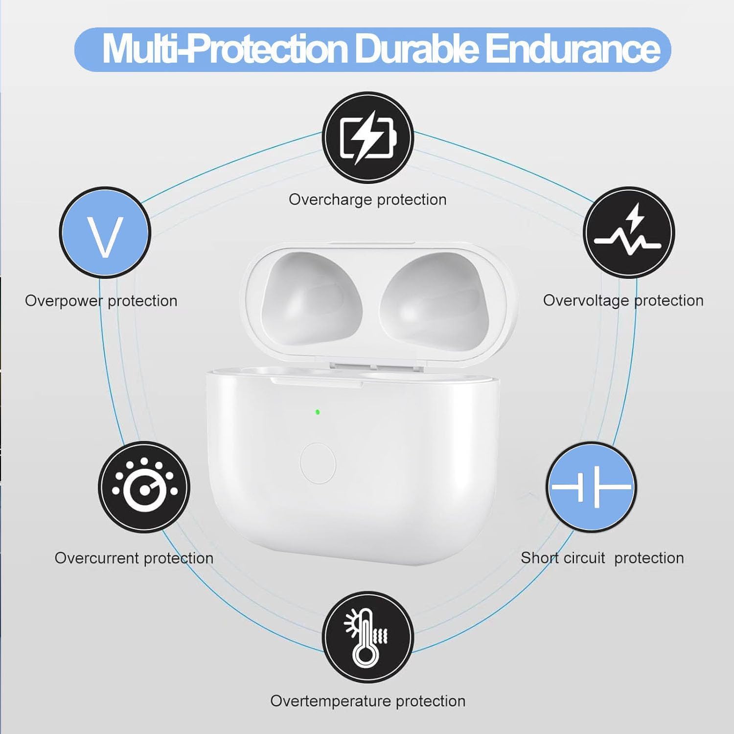 USB-C - Custodia di ricarica wireless compatibile con AirPod 3(2021), custodia di ricarica wireless di tipo C con pulsante di accoppiamento Bluetooth e batteria integrata