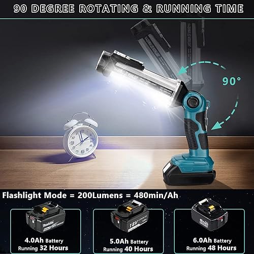 Miniatura 4 de Luz de trabajo LED inalámbrica para Makita batería de iones de litio de 18 V Hiesuan 35 W 2000 lúmenes linterna portátil para acampar con gancho