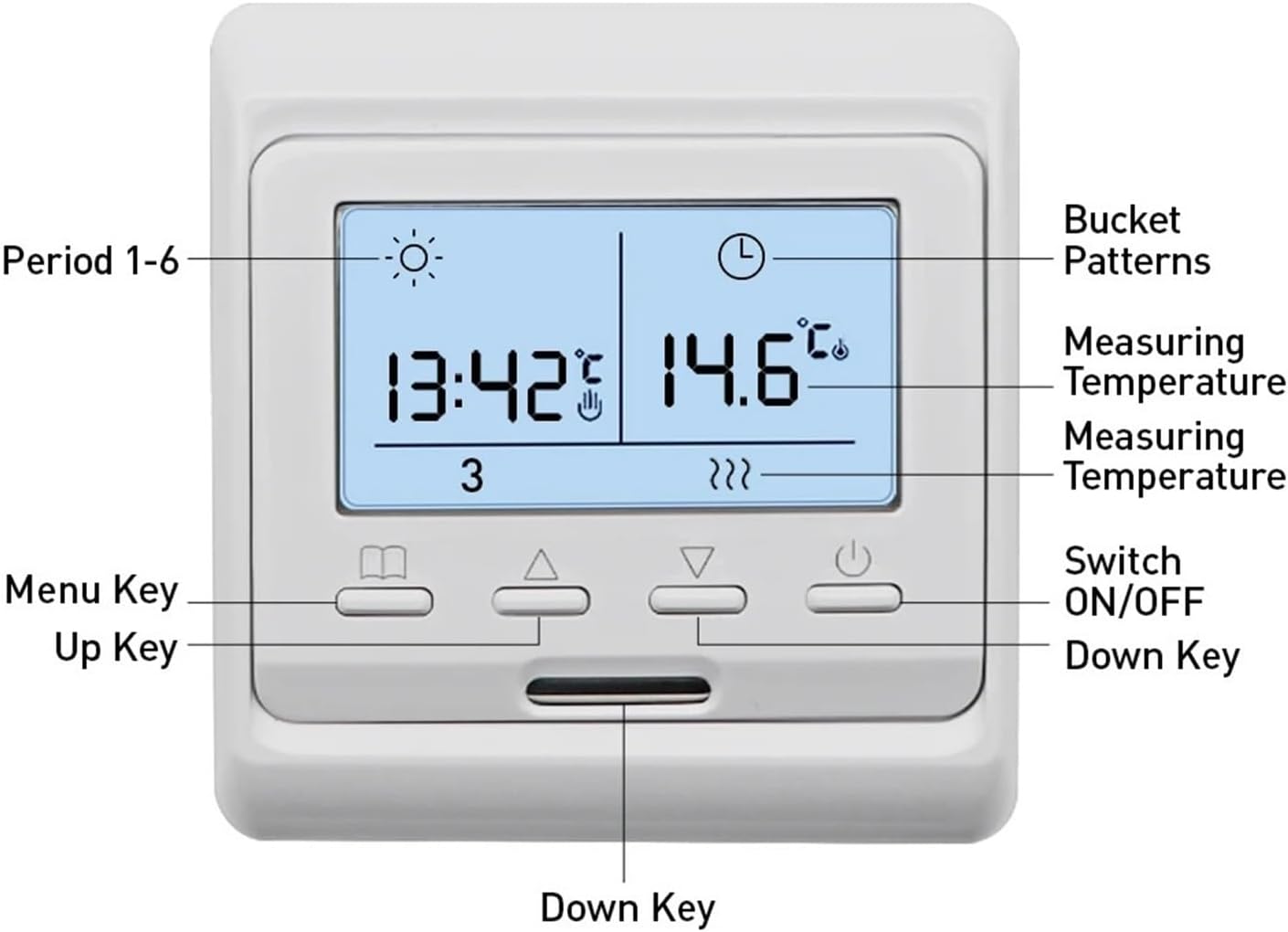 LED 温度コントローラー WiFiスマートサーモスタット温度コントローラー電気床暖房給湯ガスボイラーリモートコントロールホーム 電