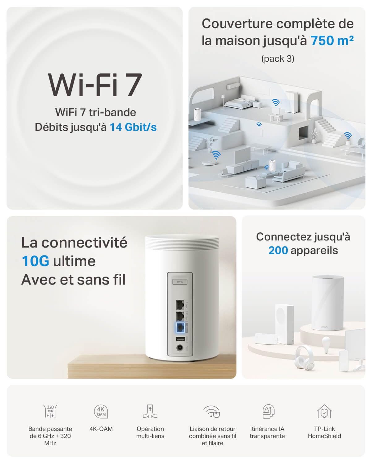 TP-Link Deco BE68 (3-Pack), WiFi 7 Mesh BE14000 tri-Bande, 14 Gbit/s, Port Ethernet jusqu'à 10 Gbit/s, Bande 6 GHz, Couverture jusqu'à 700 m², Compatible avec Toutes Les Box Internet Fibre
