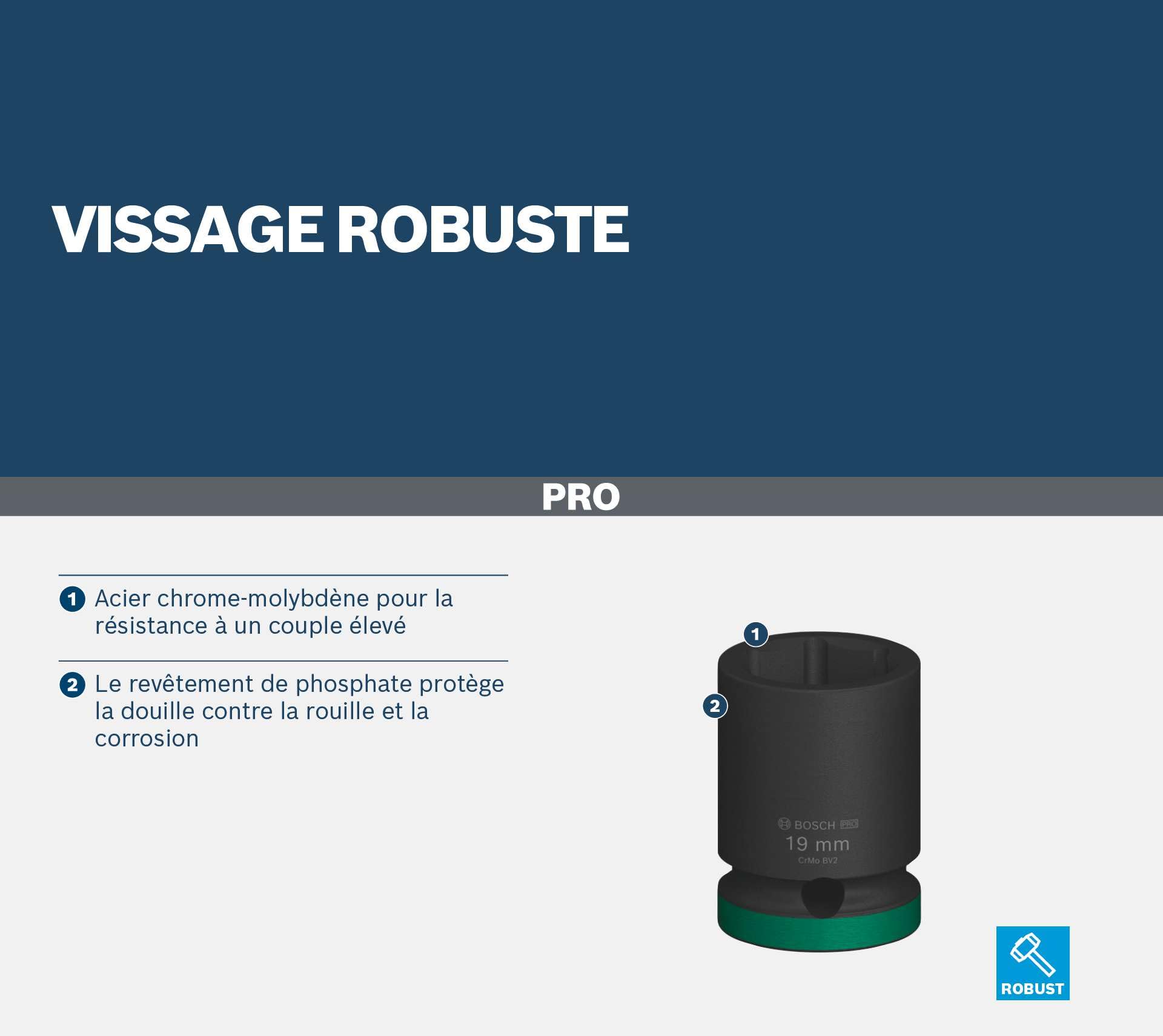 Bosch 9x Coffret de douilles PRO Impact (96 x 56 mm, Professional Accessoire Perceuses et visseuses)
