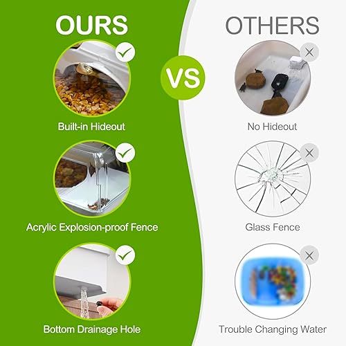 Miniatura 3 de Kit de hábitat de tanque de tortuga, acuario de iniciación de recinto de tortuga acuática con área multifunción, escondite, luz de plataforma UV,