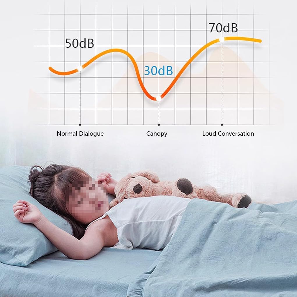 Window Awning with Large Water Gide Outdoor Sheet,Front Door Canopy Aluminum Bracket Black Transparent Polycarbonate Board Soundproofing Door Awning Porch Awning,Rain Shelter (100×60cm)