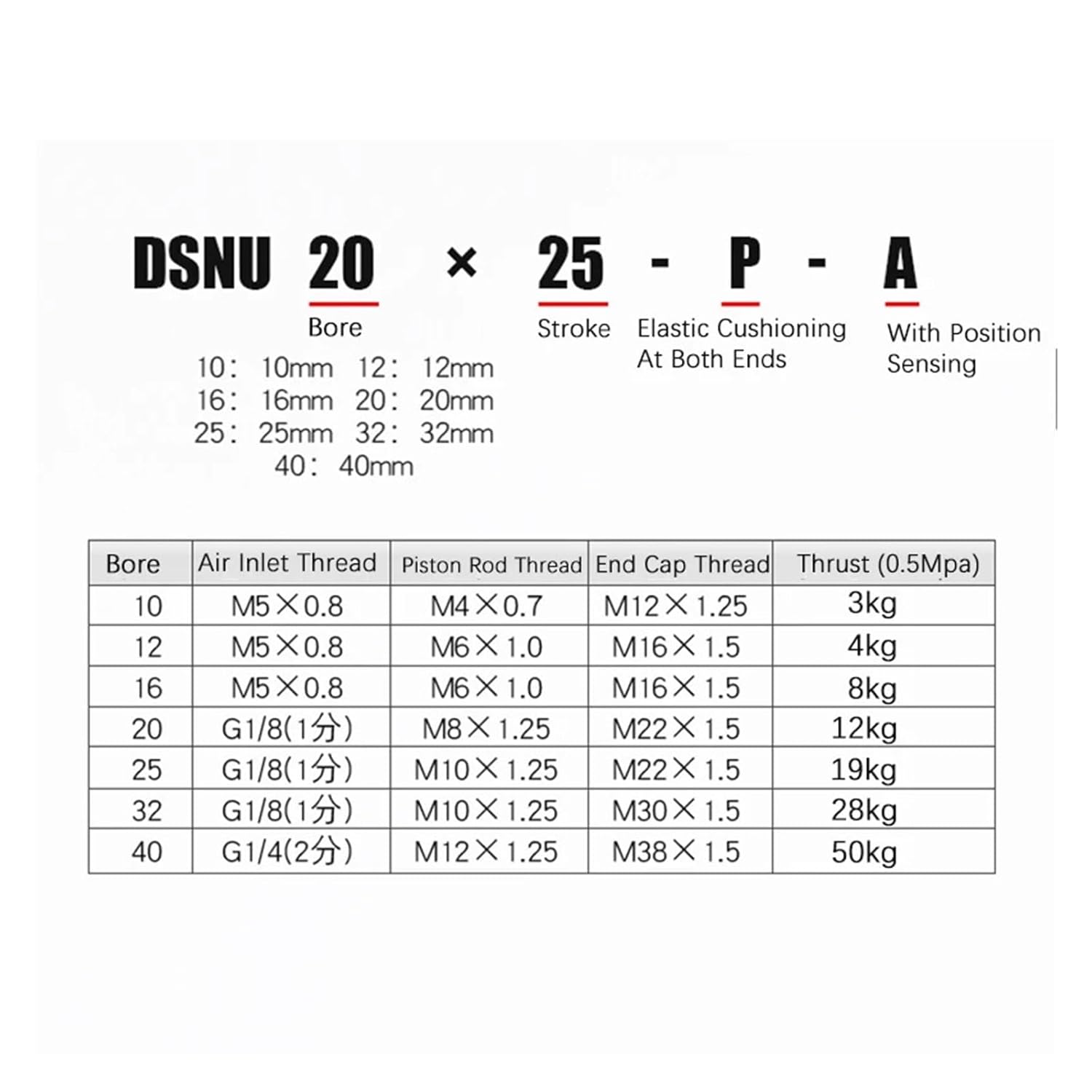 DSNU Stainless Steel Double-Acting Pneumatic DSNU25X25*50X75X80X100-PA Cylinder(Stroke 175mm)
