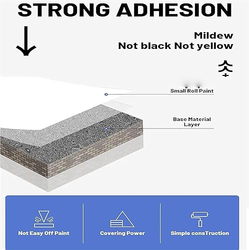 Miniatura 5 de Kit de reparación de pared con arrollador, pequeño cepillo de pared con rodillo, rodillo de pasta de reparación de pared, cepillo de pintura pequeño