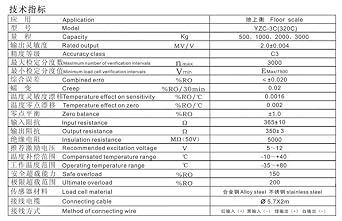 YZC-320C Loadometer Floor Scales Electronic Sensor Load Cell (1 ton)