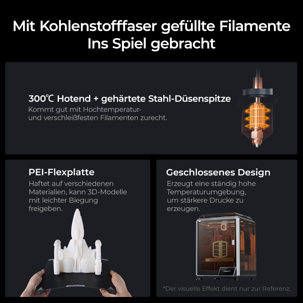 Creality K1C 2025 3D Drucker, CoreXY FDM Drucker mit 600 mm/s, AI-Kamera, Auto-Nivellierung, 300 °C Direktantrieb, Geschlossene Bauweise, für PLA, PETG, TPU, ABS, ASA & Carbonfaser