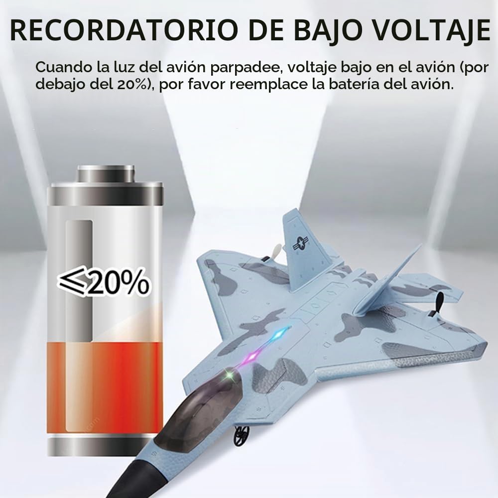 F22S Avión RC 4CH F22 Raptor Modelo 3D6G RTF RC Jet para Exteriores, Planeador RC LED de 2,4 GHz con Batería de Repuesto, Tren de Aterrizaje y Cargador