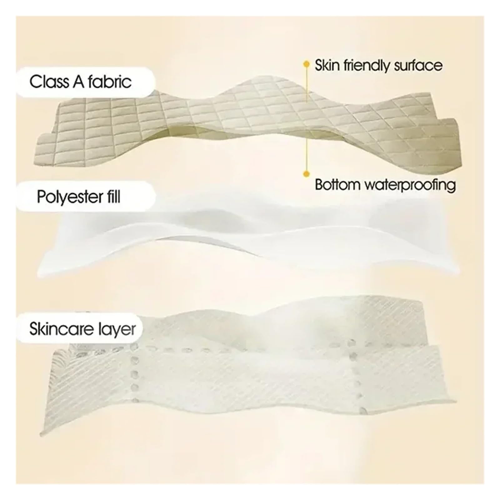 Sobrecolchón Acolchado de Microfibra Funda de colchón Gruesa de Tela Protector de colchón Impermeable Sábana Ajustable Suave y Transpirable(Light Grey,180x200x30cm)