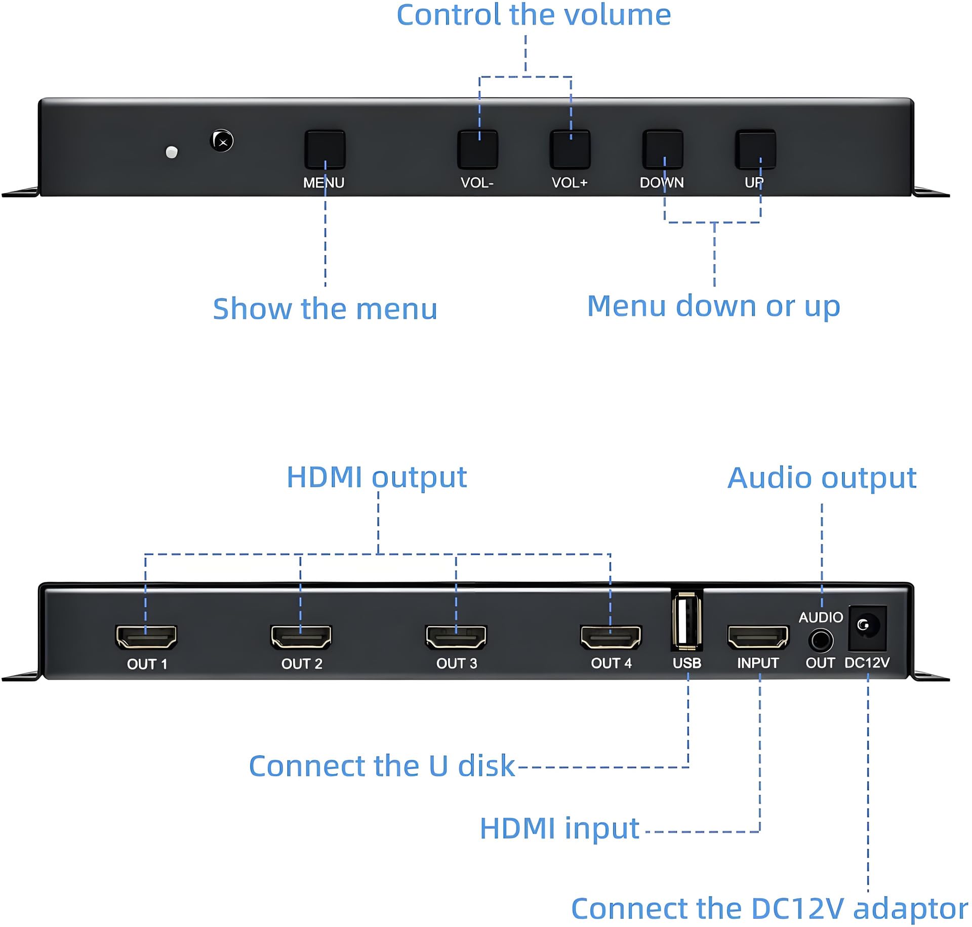 Controller video da parete 2x2 HDMI Scatola di giunzione Multi-display con porta USB 1080P 1x2 1x3 1x4 4x1 1 a 2 3 4 TV Processore di giunzione