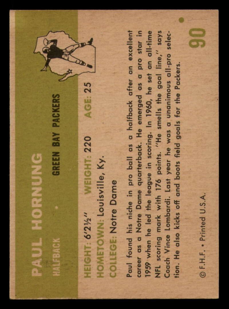 Football 1961#90 Paul Hornung roller marks