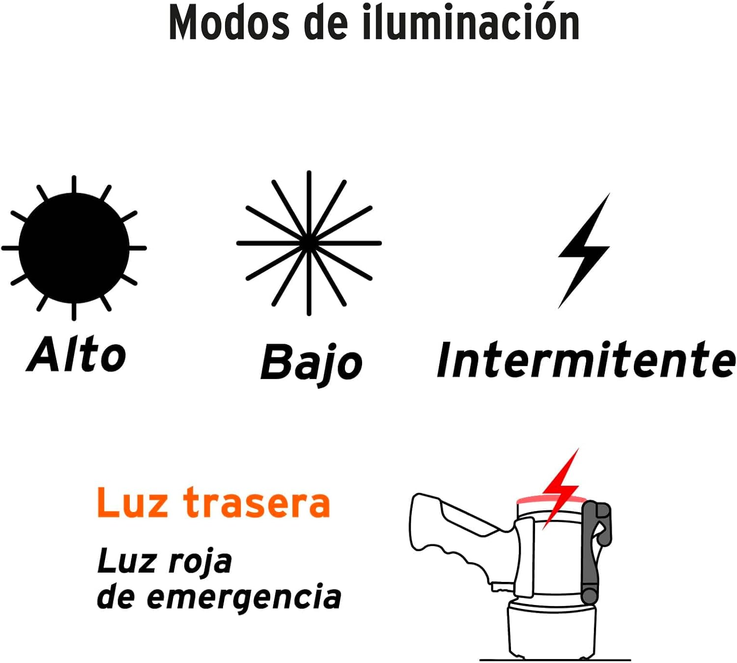 Rechargeable high power LED lamp, 300 lm 7 W