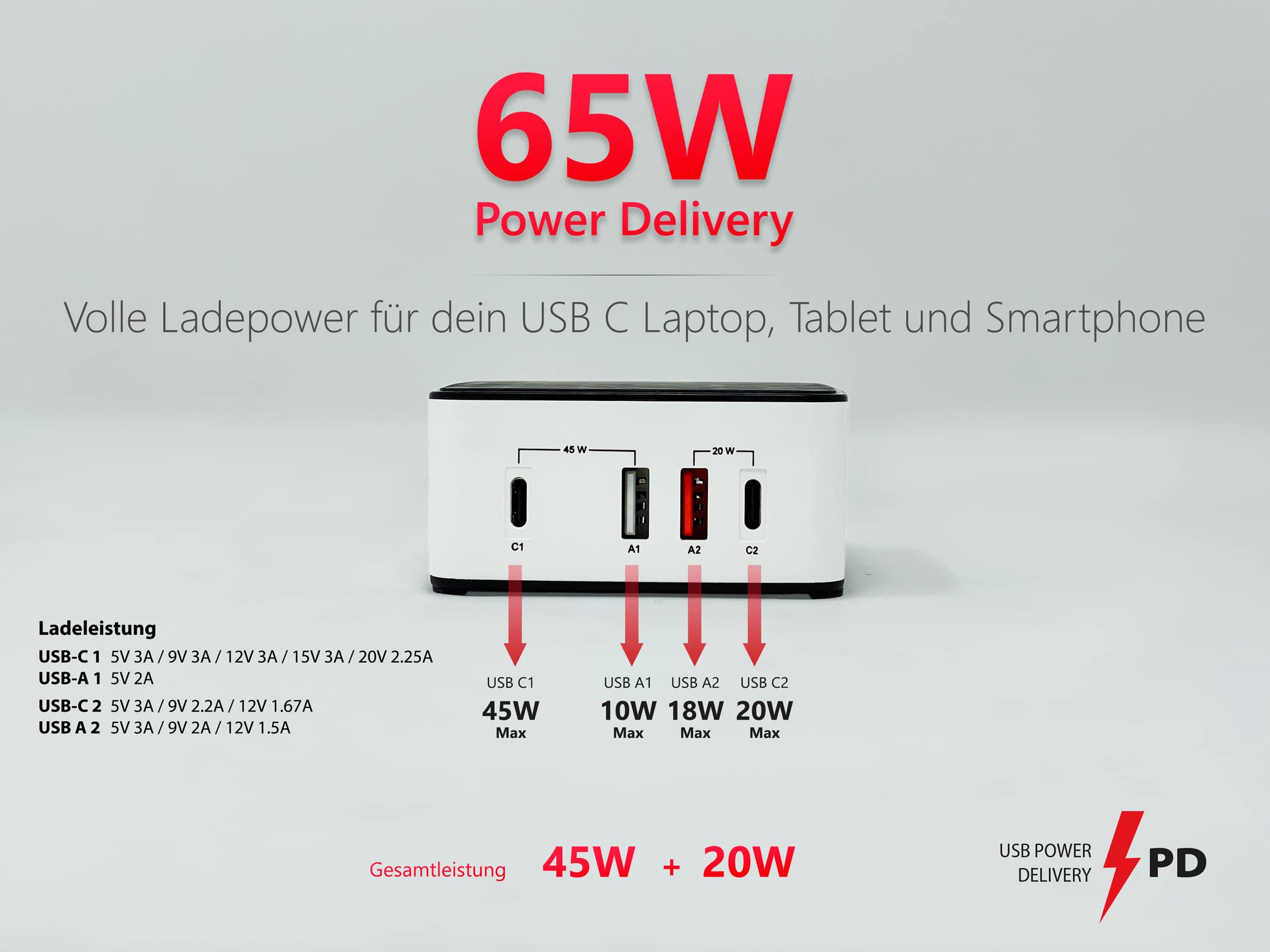 FeinTech NLG00165 - Caricatore USB C multiplo a 4 porte, 65 W (45 W + 20 W), alimentatore USB con 2 X USB-C PD e 2 X USB-A QC 3.0, ricarica USB per laptop, MacBook, tablet, iPad, telefono cellulare