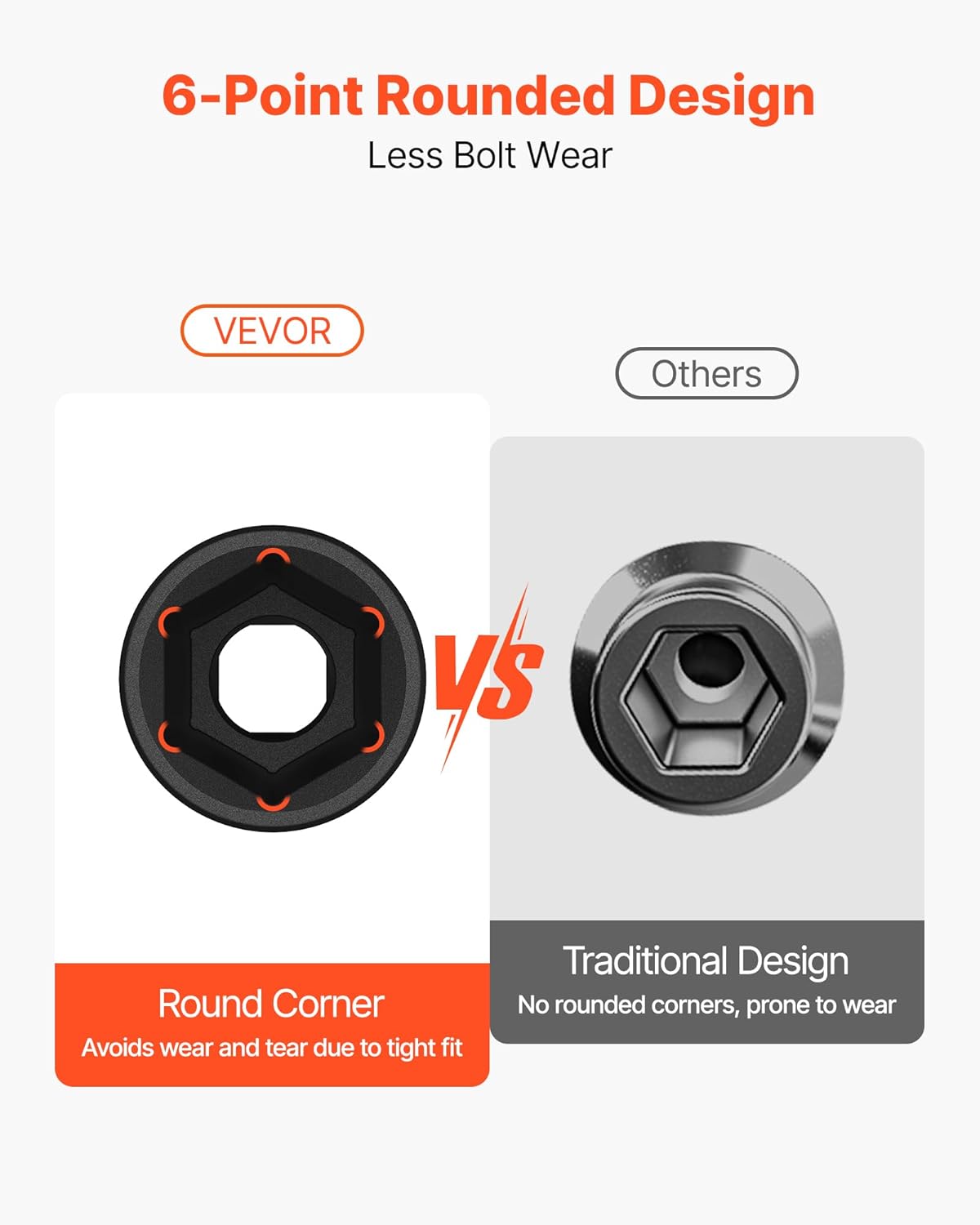 VEVOR 1/2" Drive Impact Socket Set, 65 Piece Socket Set SAE 3/8" to 1-1/4" and Metric 10-24mm, 6 Point Cr-V Alloy Steel for Auto Repair, Rugged Construction, Easy-to-Read Size Markings, Storage Case - Image 5