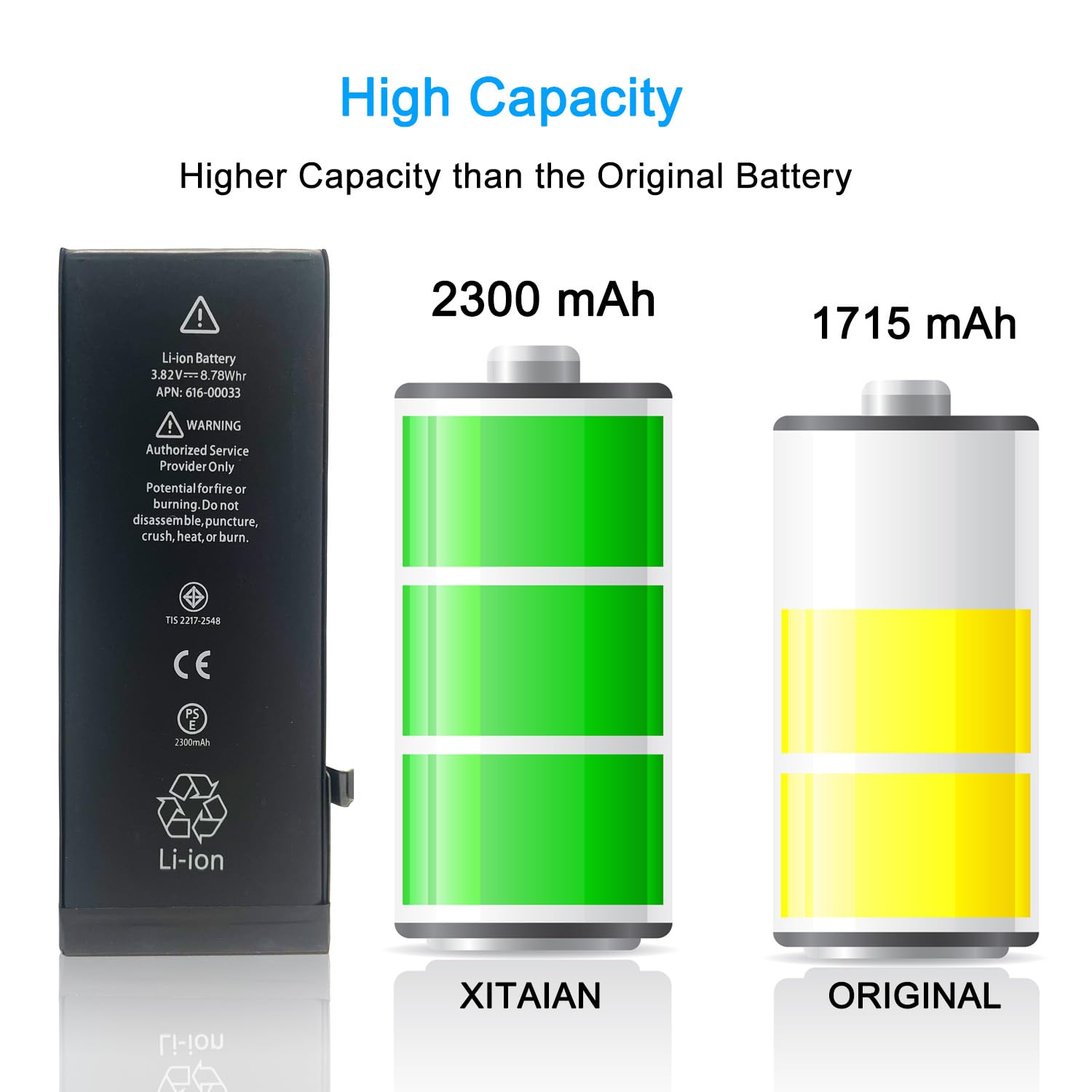 XITAIAN 3.82V 8.78Wh 2300mAh 616-00033 Zapasowa bateria do iPhone 6S A1633 A1688 z Tooltik