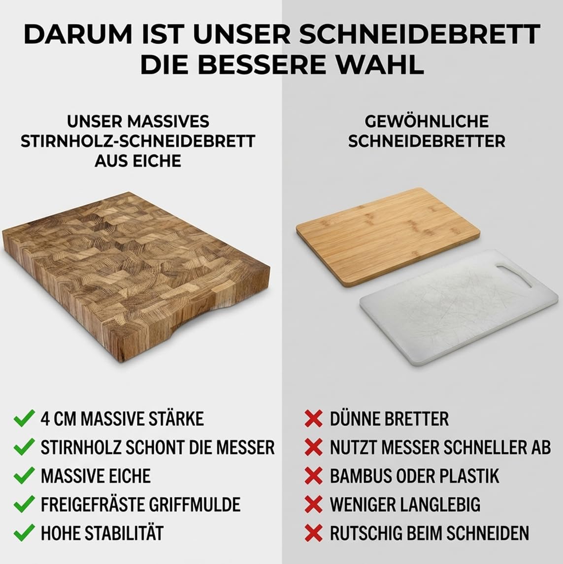 Eichen Schneidebrett 40x30x4 cm – Massives Stirnholz Schneidebrett aus Eiche mit Griffmulde – Extra Dickes Holz Schneidebrett für Fleisch, Gemüse & Brot – Profi Küchenbrett