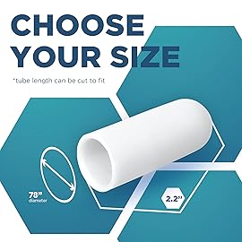 Soft Gel Toe Caps with Healing Coconut Oil - 6 Reusable Big Toe Protectors for Ingrown or Missing Toenails, Corns, Calluses & Blister Relief