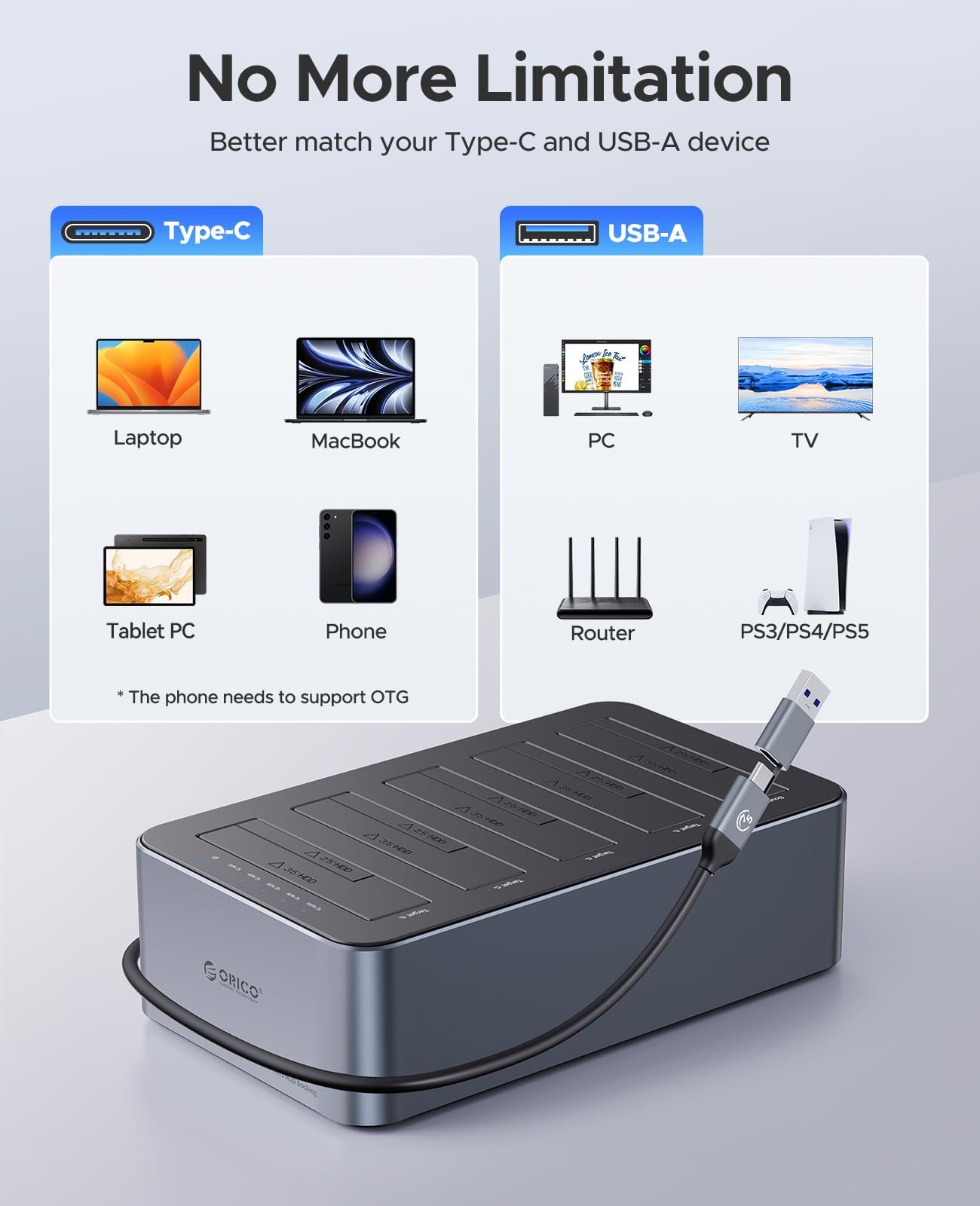 ORICO Clon 6656C3-C - Estación de acoplamiento USB 3.2 Gen 1 para discos duros (5 bahías, 2,5/3,5 pulgadas, SSD/HDD hasta 20 TB, clonación fuera de línea, fuente de 12V)