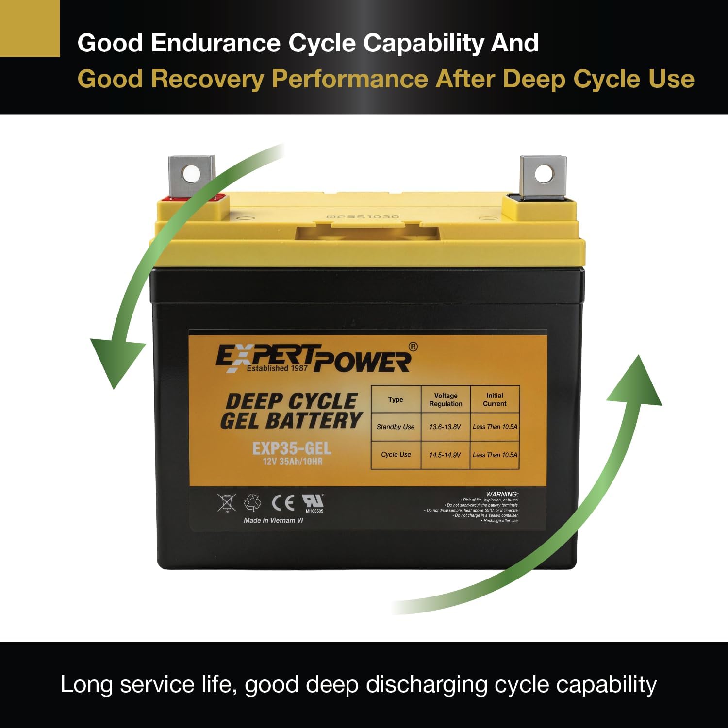 ExpertPower EXP35-Gel - 12V 35AH Deep Cycle Marine Battery, Mobility Scooter Replacement for BATLIQ1001, AGM U1, Electric Wheelchair Batteries, Solar Panel, RV, Trolling Motor Battery NB Terminal