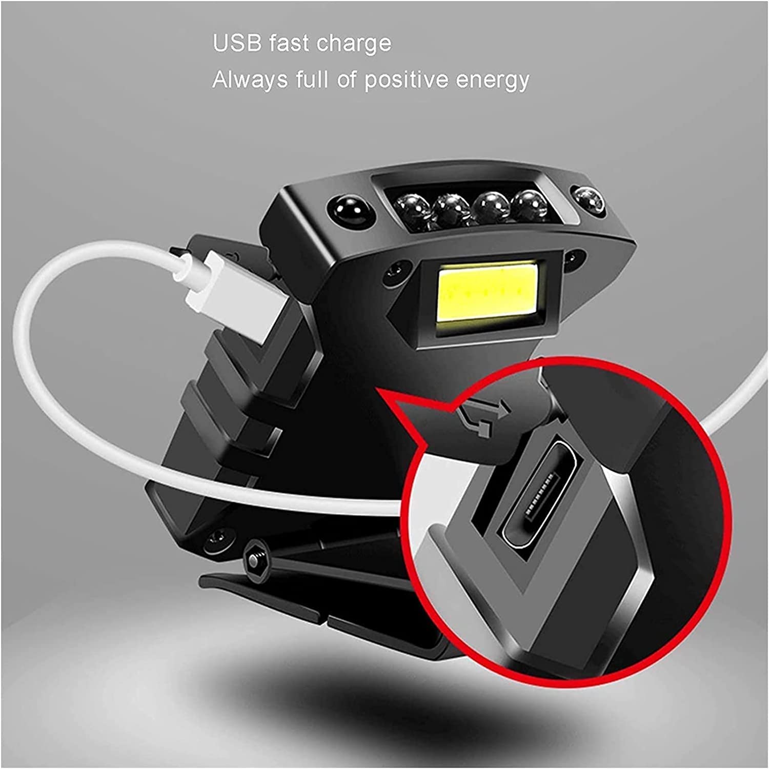 Latarka czołowa Latarka czołowa LED Mini LED z przypinaną czapką Latarka czołowa z inteligentnym czujnikiem Wodoodporna latarka czołowa z możliwością ładowania przez USB Latarka czołowa Kemp
