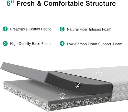 Miniatura 4 de Novilla Colchón individual de espuma viscoelástica de 6 pulgadas para alivio de presión y sueño cómodo, con soporte de columna vertebral para niños,