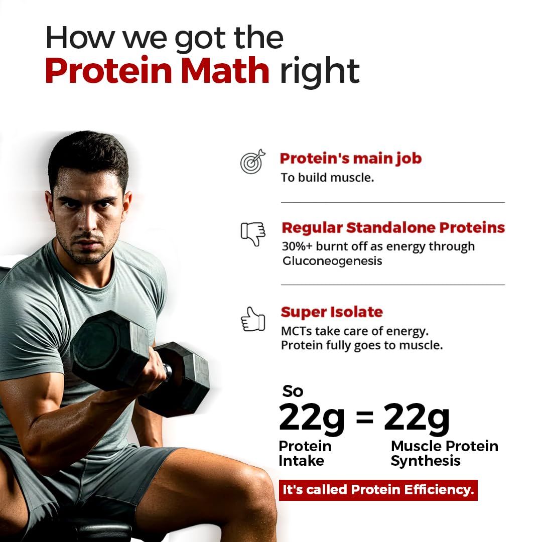 Neulife Super Isolate Whey Protein 450 g | Max Absorption Protein Shake with Patented Ketofuel MCTs | Mango Lassi with Real Fruit — Amazon image 2
