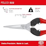 FELCO FELCO322 Model 322 Snips, Red