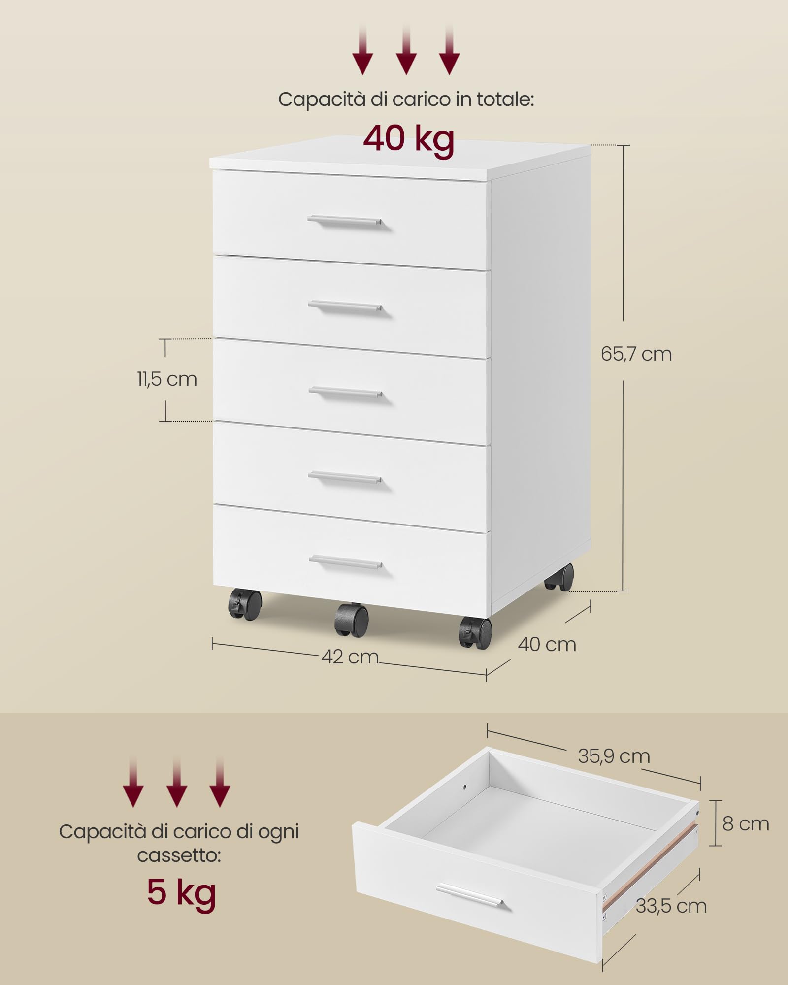 VASAGLE Cassettiera da Ufficio a 5 Cassetti, Mobile con Ruote per Documenti, Mobiletto Porta Stampante, Guide per Cassetti senza Viti, Studio, Bianco Nuvola OFC081W01
