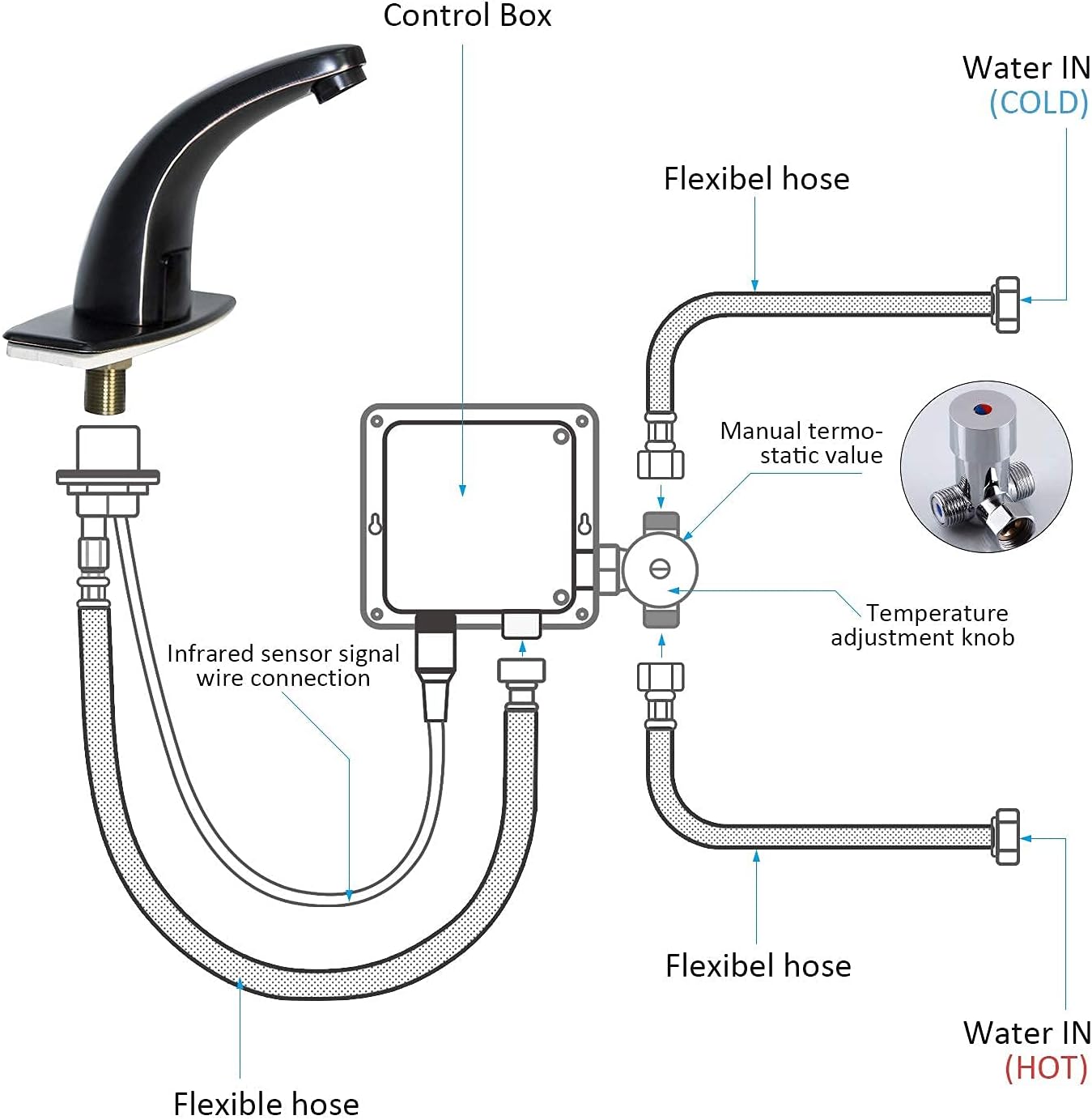 Touchless Bathroom Sink Faucet, Commercial Hands Free Automatic Motion Sensor Touchless Faucet Kit with Hole Cover Plate, Brushed