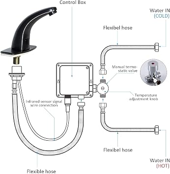 Touchless Bathroom Sink Faucet, Commercial Hands Free Automatic Motion Sensor Touchless Faucet Kit with Hole Cover Plate, Brushed