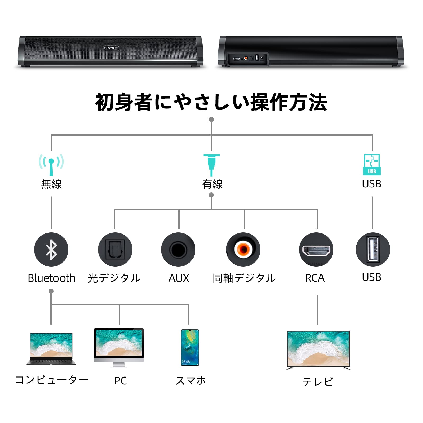 Amazon.co.jp: サウンドバー テレビ用 Bluetoothスピーカー DESOBRY