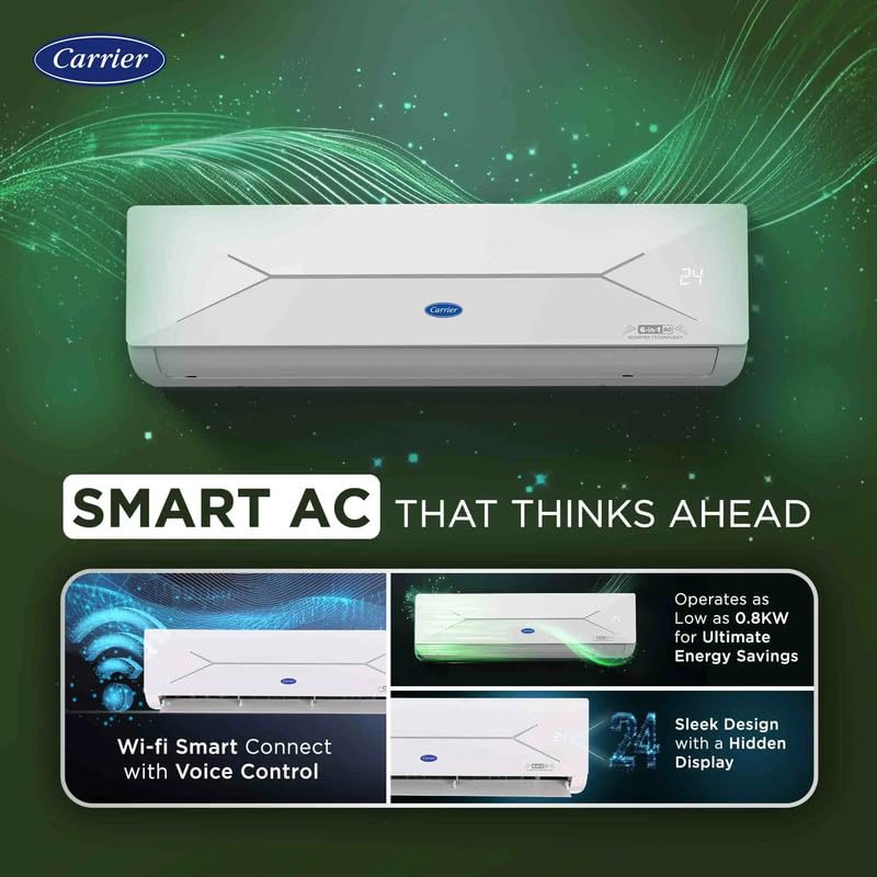 Carrier XCEL EDGE Fxi Smart AC features: Wi-Fi Smart Connect, Hidden Display, and low power operation (0.8KW)