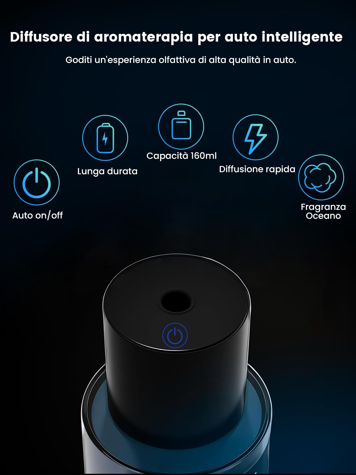 160ml Grande Capacità Profumatore per Auto Diffusore Auto con 160ml Profumo (Oceano), dura da 9 a 12 Mesi, Auto On/Off, Atomizzatore ad Ultrasuoni, Regolabile con 3 Modalità, BJ 003