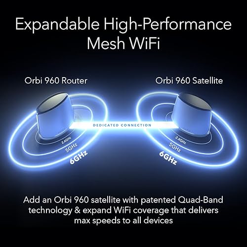 Miniatura 6 de NETGEAR Router WiFi 6E de cuatro bandas Orbi (RBRE960), características de seguridad, velocidad de hasta 10 Gbps, cubre hasta 3,000 pies cuadrados,