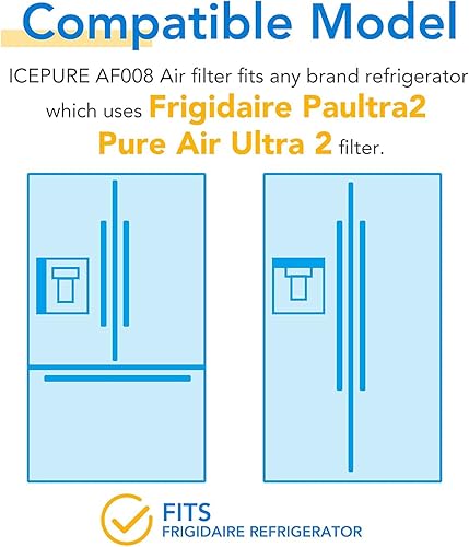 Miniatura 4 de ICEPURE Filtro de aire de repuesto para refrigerador Pureair Ultra 2, Pure Air Ultra 2, Pureair Ultra ii, Electrolux 242047805 5303918847 PAULTRA2