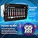 AWESAFE Radio Coche 7 Pulgadas con Pantalla Táctil 2 DIN para Renault...