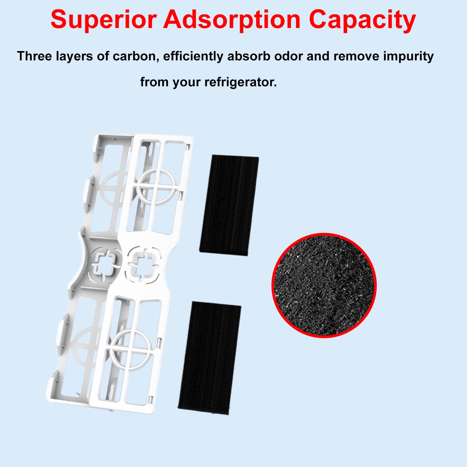 広様２ Amazon.com: Pure Air AF-2 Air Filter Fit for Frigidaire