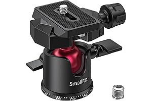 Mini Ball Head: Unleash Panoramic Perfection for Photography