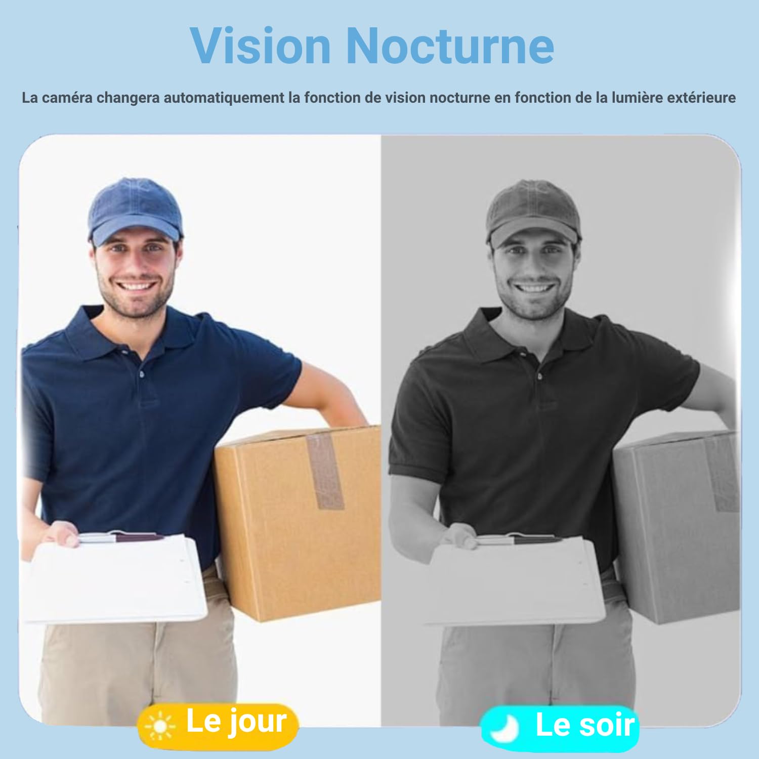 Winnes Sonnette sans Fil avec Camera Visiophone Bluetooth écran IPS 4.3 Etanche 170° Vision Nocturne interphone Portier Video Audio Bidirectionnel