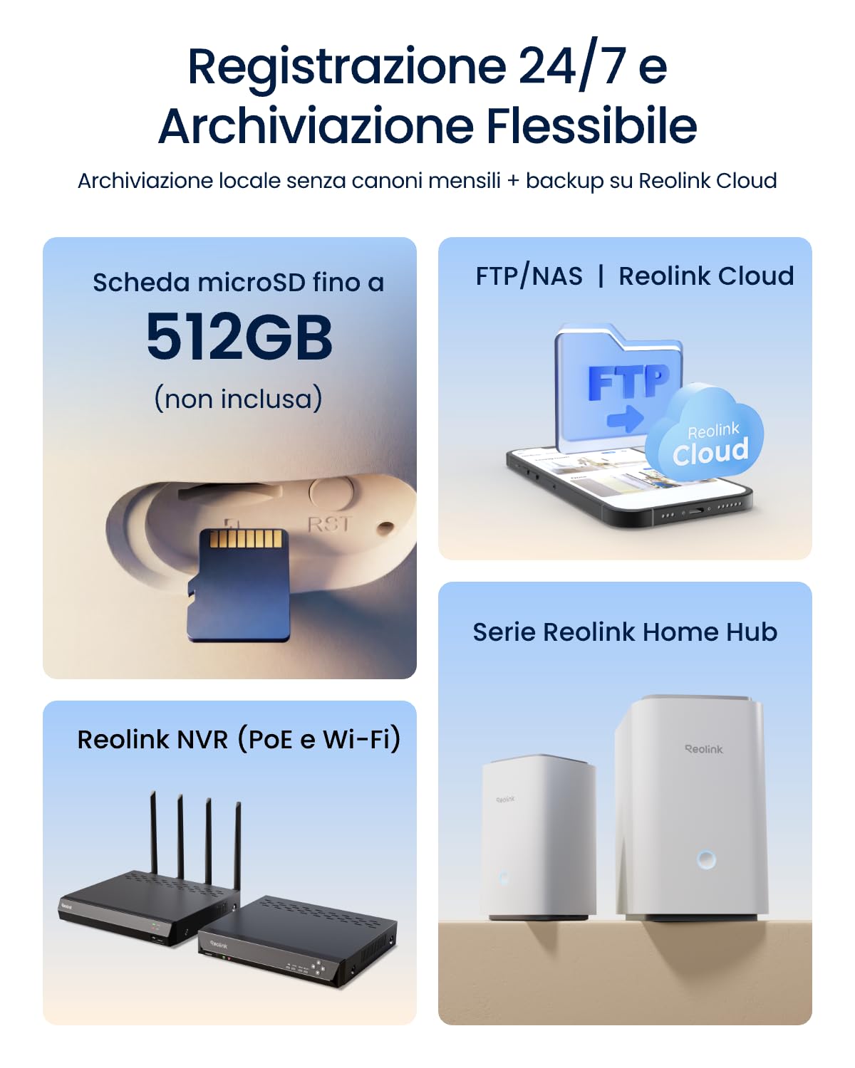 Reolink OMVI 3i WiFi, Telecamera Wi-Fi Esterno 10MP+8MP, Tripla Lente | Pan-Tilt a Visione di 360°, SyncTrack e Auto Tracking, Wi-Fi 6 Dual Band, AI Video Search Locale, Senza Canone Mensile