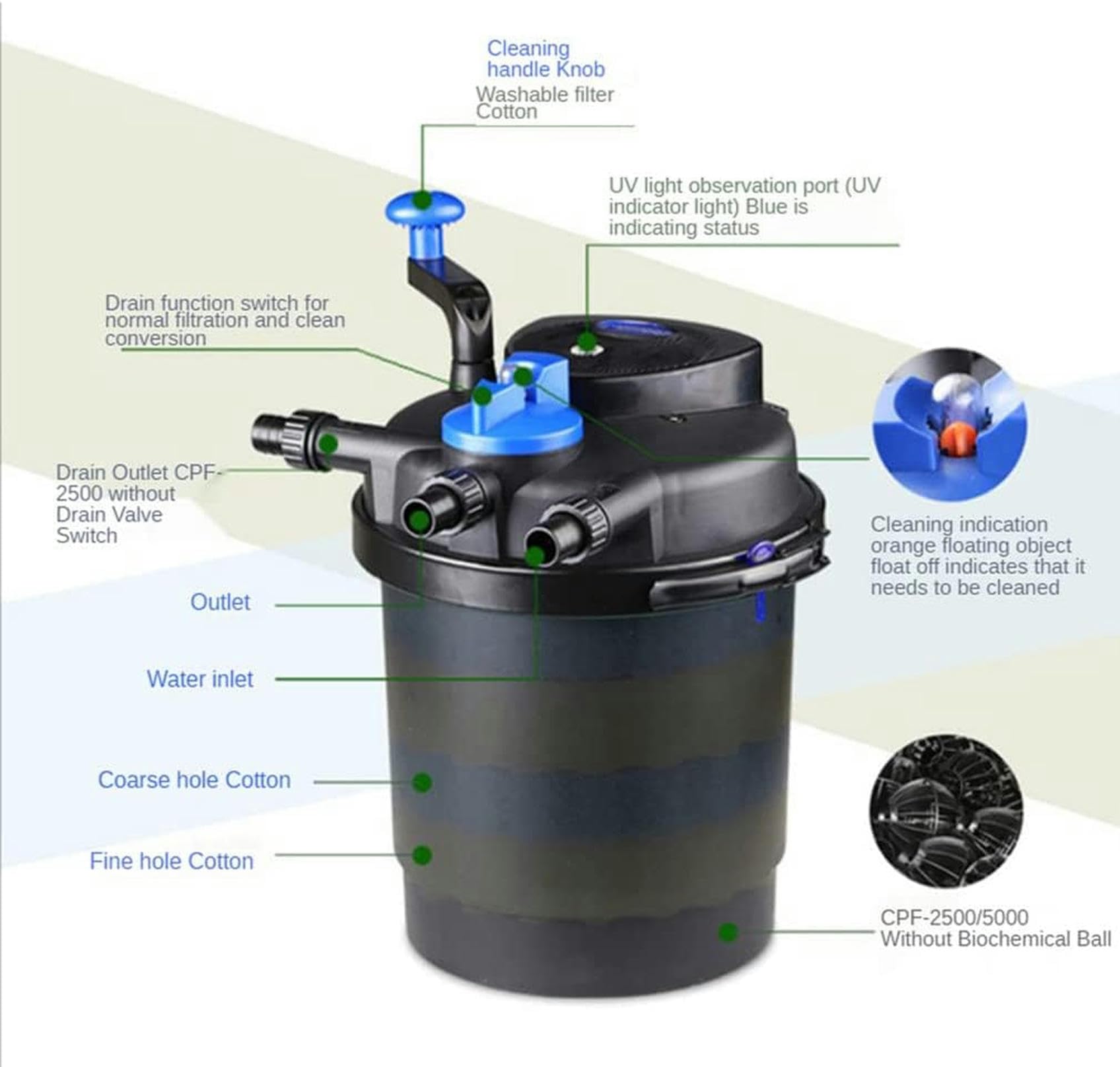 Limpiador automático de la Superficie de la Piscina Skimmer Flotante,Filtro de biopresión del Estanque Bomba de Estanque de Peces Kit de Filtro de Estanque,Skimmer de Estanque Flotante
