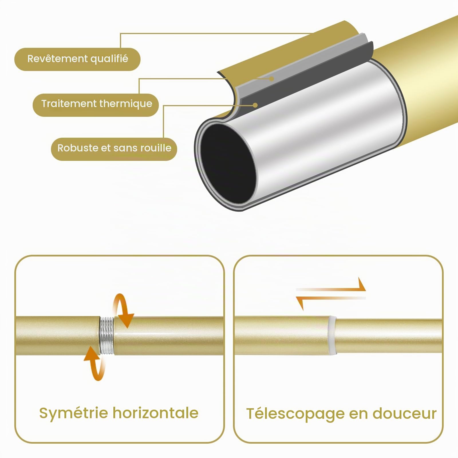 Tringle à rideaux double dorée pour fenêtres de 122 à 213 cm : double tringle à rideaux réglable et robuste de 122 à 213 cm – Embouts en résine dorée et double tringle à rideaux