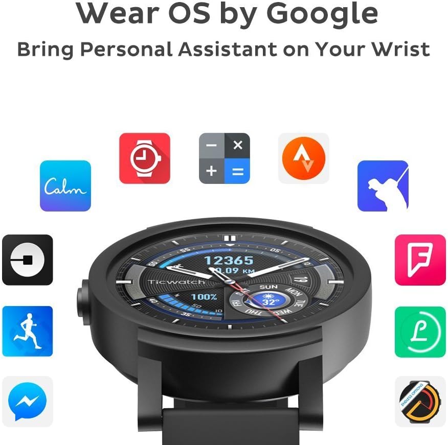 Amazon.com: Mobvoi Ticwatch E (Express) Smartwatch 1.732 in Policarbonato -  Negro TicWatch E Shadow (renovado) : Celulares y Accesorios