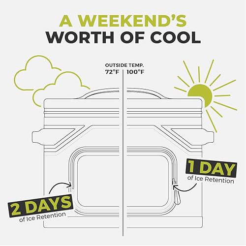 Miniatura 8 de CORE Hielera suave magnética a prueba de fugas con cremallera impermeable  Bolsa aislada portátil  El mejor enfriador suave para alimentos y bebidas