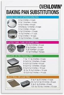 Baking Pan Conversion Knowledge Chart Painting Poster 3 Canvas Painting Posters And Prints Wall Art Pictures for Living Room Bedroom Decor 12x18inch(30x45cm) Unframe-style