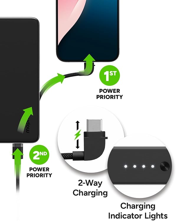 mophie Powerstation Plus 10,000mAh Power Bank by mophie - Used condition - Image 4