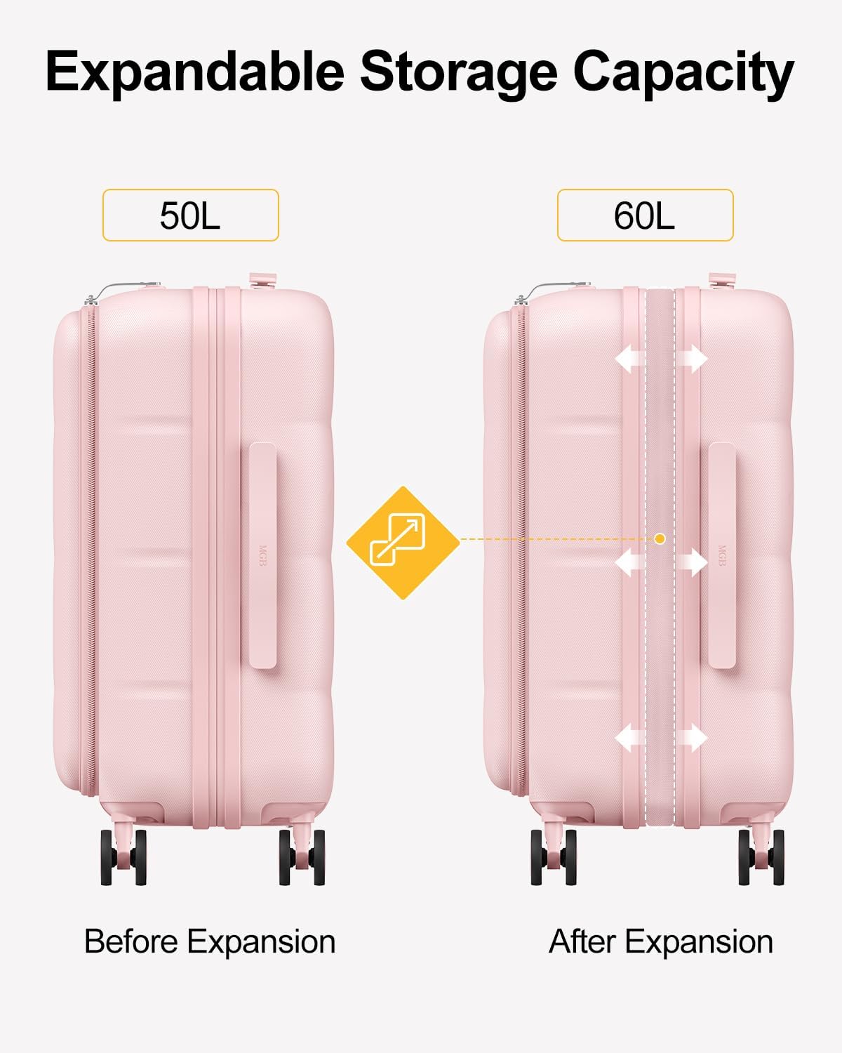MGB Carry On Luggage Airline Approved, 20 Inch PC Hardside Scratch-Resistant Expandable Suitcase with TSA Lock, Top Opening 22x14x9 Travel & Business Luggage