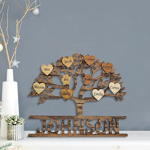 Miniatura 3 de Cartel de árbol genealógico de muñeco de nieve personalizado para sala de estar, árbol genealógico de Navidad personalizado con nombres en muñeco de