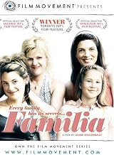Familia
